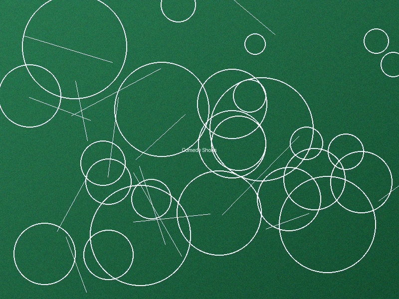 搞笑喜剧类短视频创作